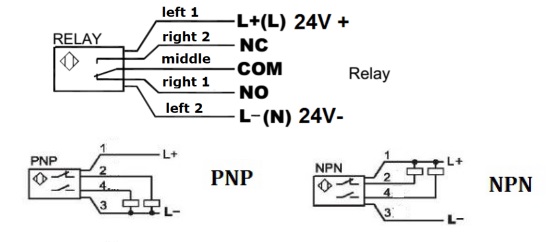 Wire Connection of ATEX Calorimetic Flow Switch