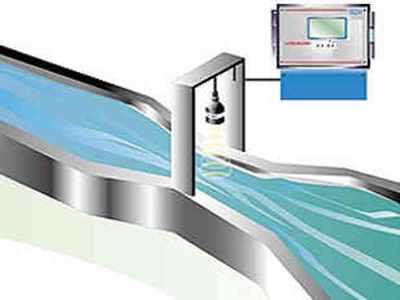 Open Channel Flowmeter