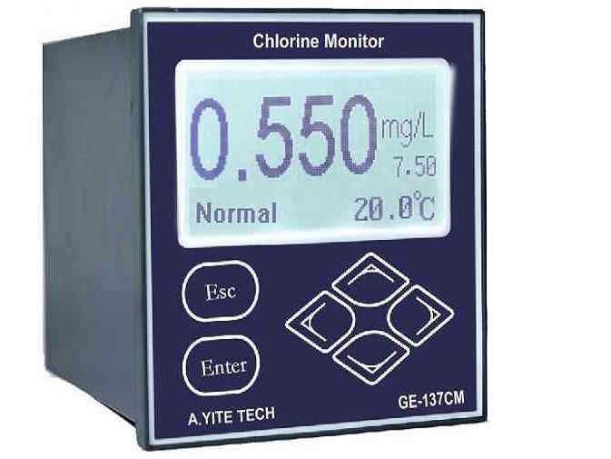 Residual Chlorine Analyzer